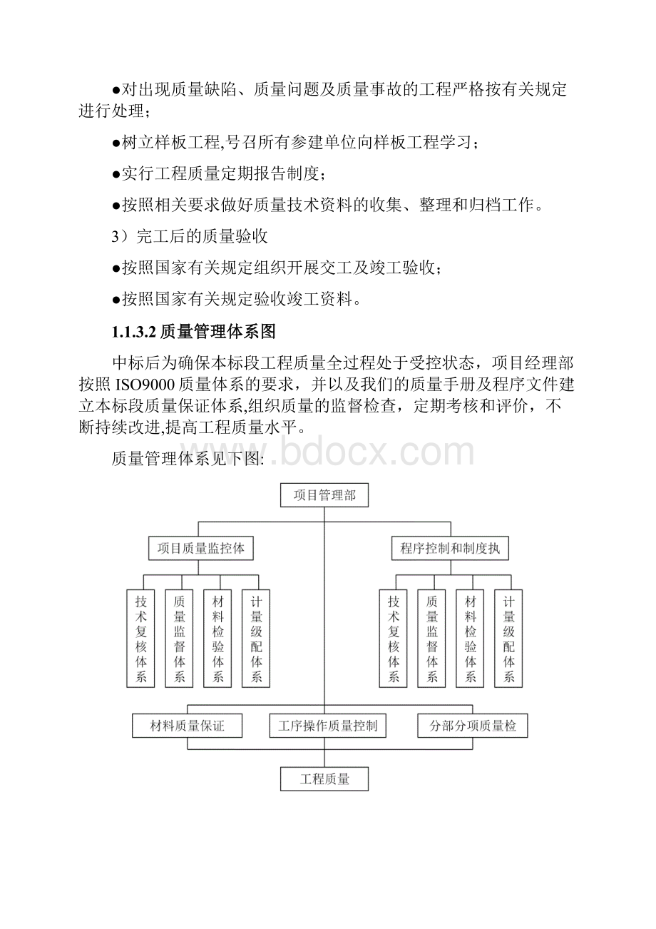 施工组织设计质量管理Word文档格式.docx_第3页