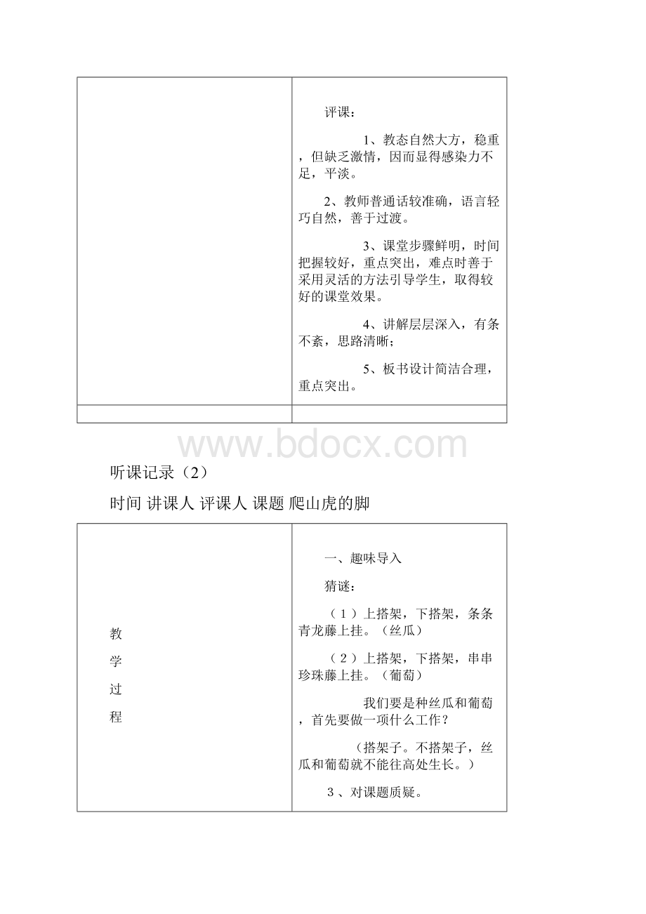 听课记录详细.docx_第2页