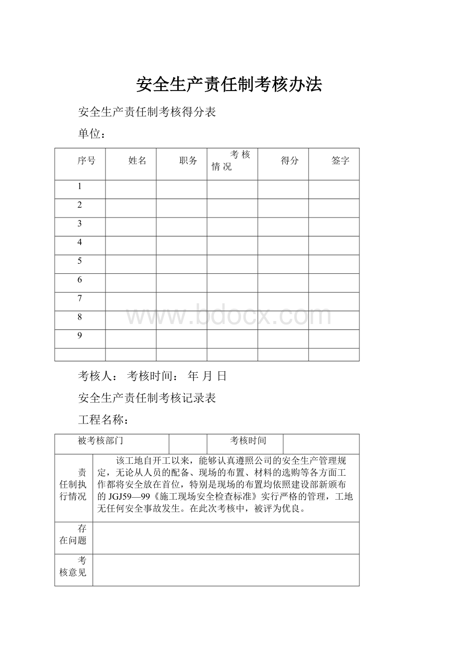 安全生产责任制考核办法.docx_第1页