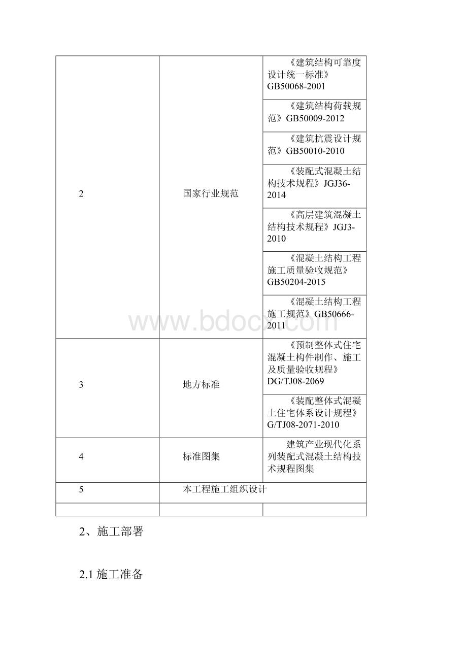 PC吊装专项施工方案.docx_第3页