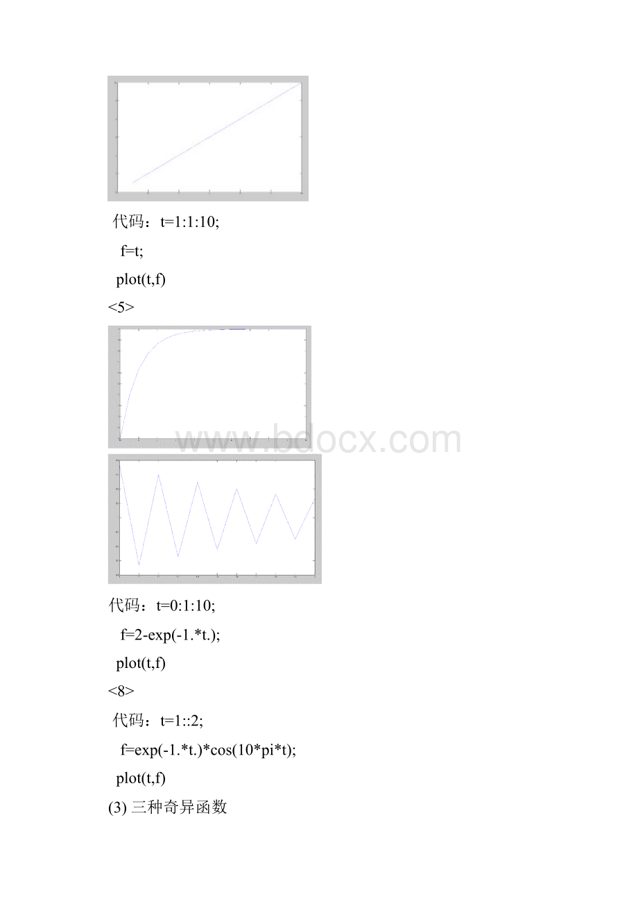 哈工大威海信号系统实验报告完整版Word文件下载.docx_第3页