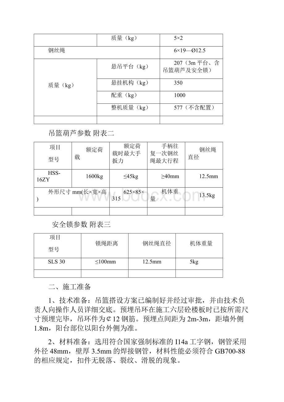 吊篮脚手架施工方案.docx_第2页