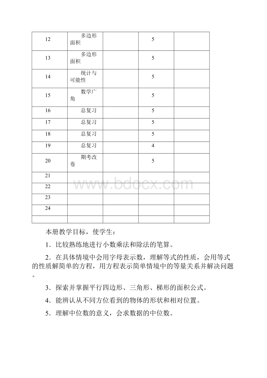 五年级数学教案表格式.docx_第2页