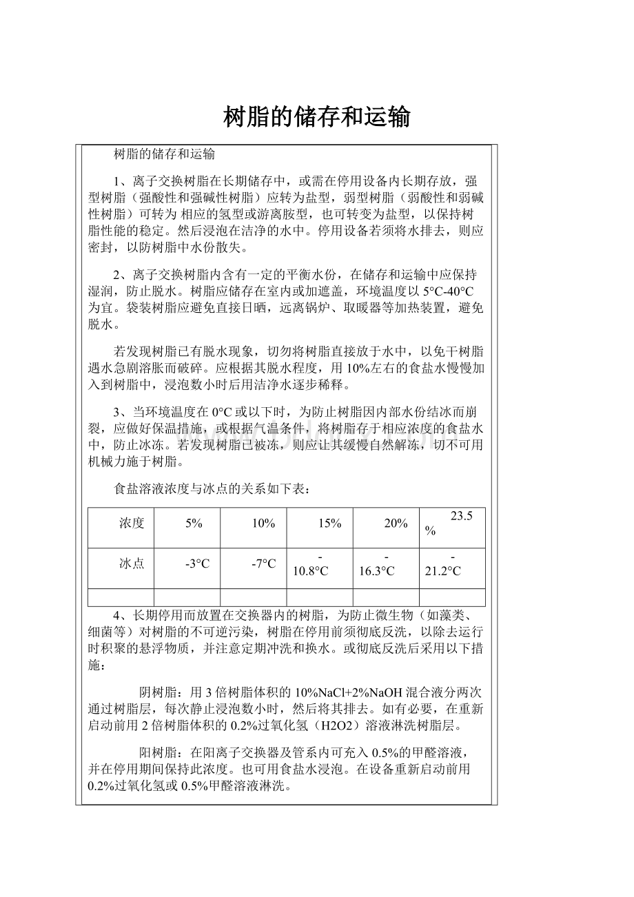 树脂的储存和运输文档格式.docx