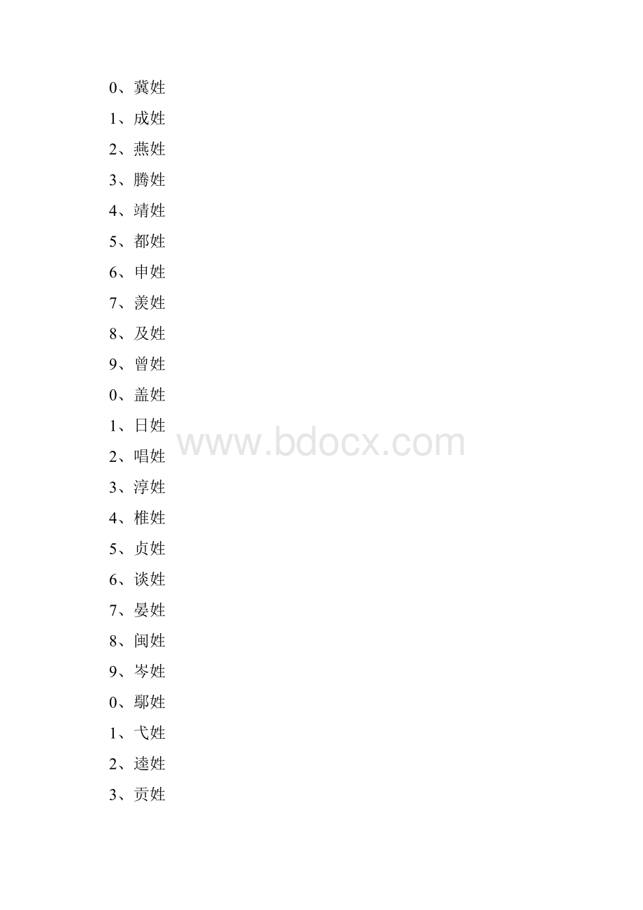 山西洪桐大槐树移民姓氏牌位表Word下载.docx_第3页