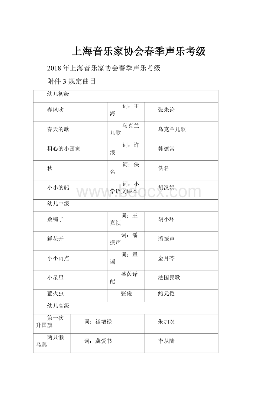 上海音乐家协会春季声乐考级文档格式.docx_第1页