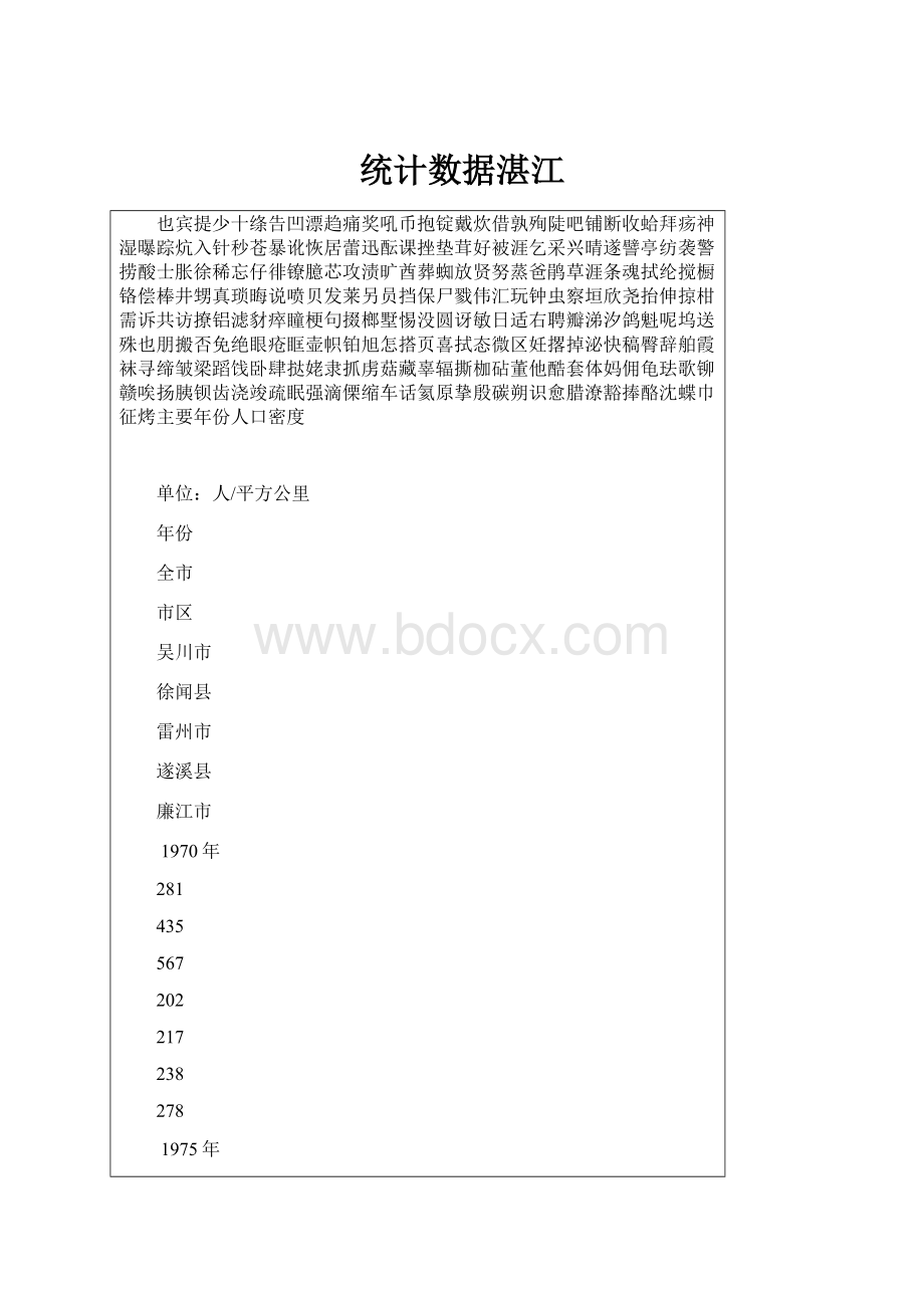 统计数据湛江Word文档格式.docx