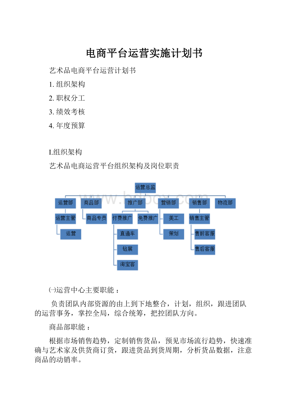 电商平台运营实施计划书文档格式.docx_第1页