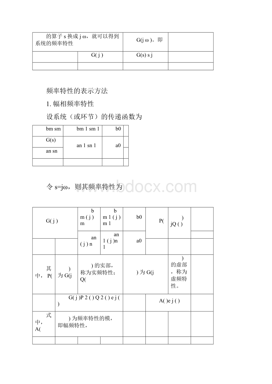 完整word版典型环节的频率特性docx.docx_第3页