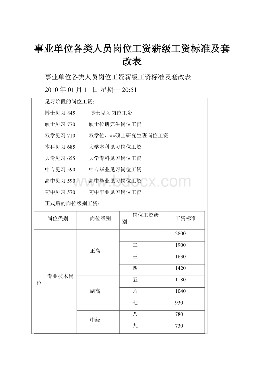 事业单位各类人员岗位工资薪级工资标准及套改表.docx