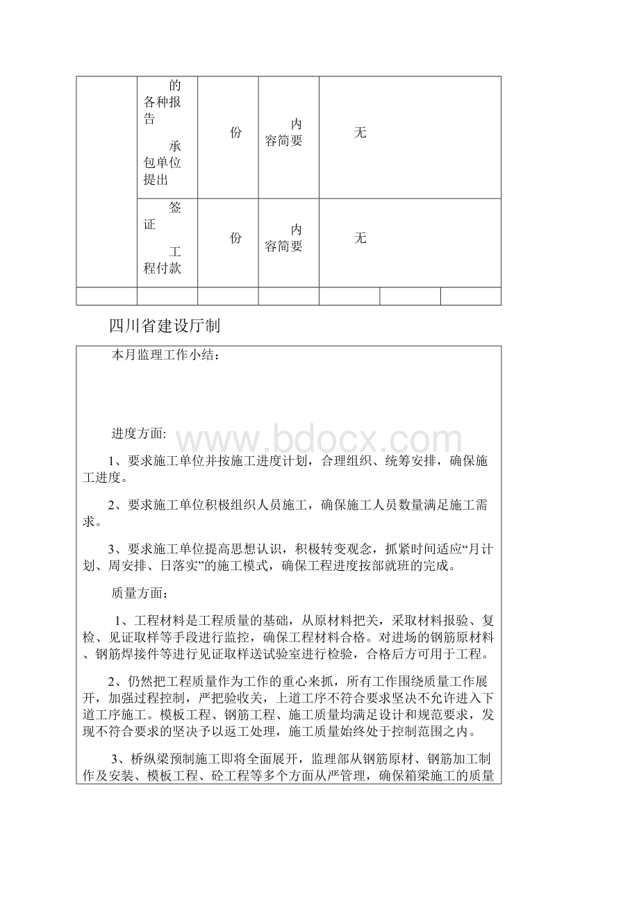 四川工程建设监理工作月报JLC002.docx_第3页