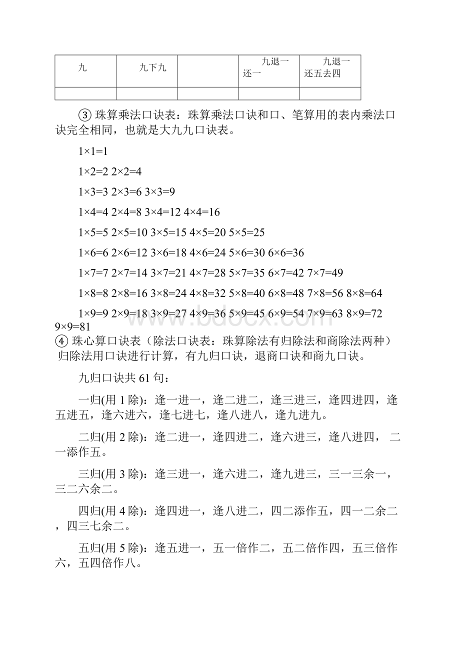 珠心算口诀表Word格式.docx_第3页