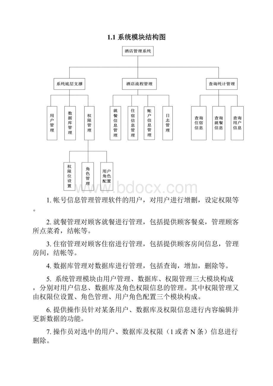 酒店管理概要说明书.docx_第2页