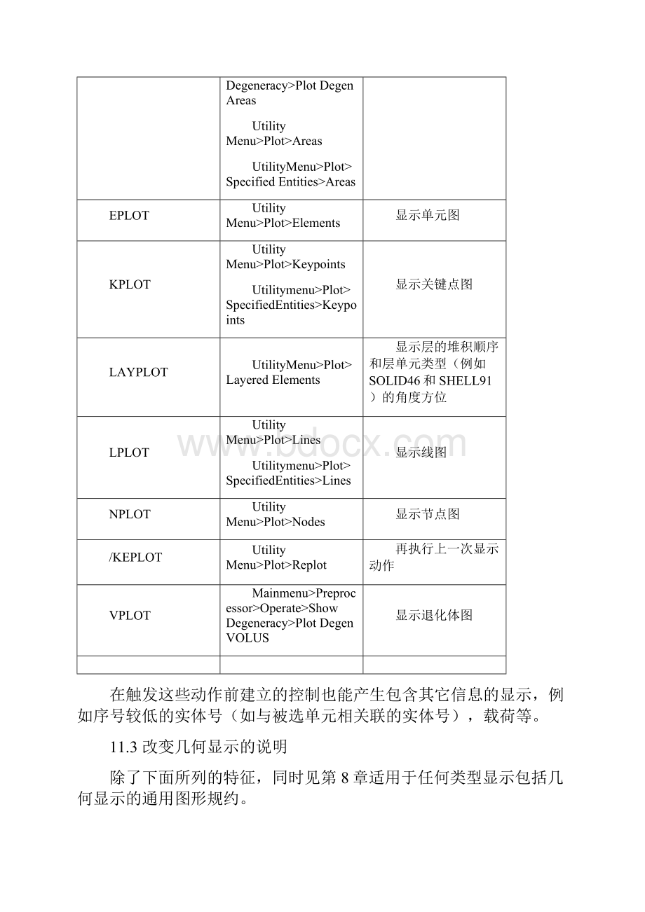 ansys创建几何显示.docx_第2页