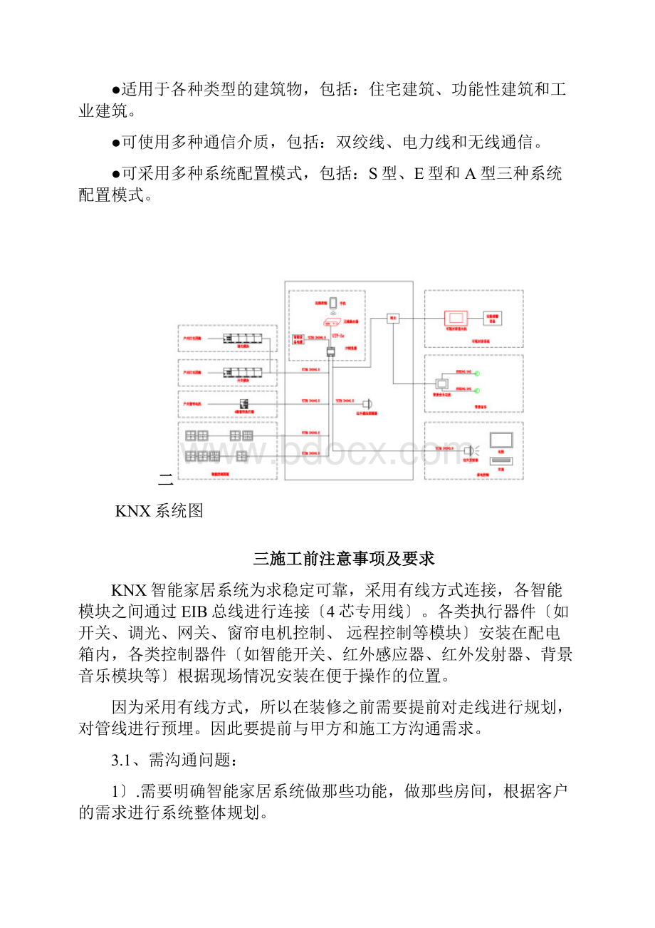 智能家居布线说明.docx_第2页