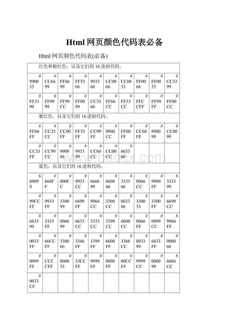 Html网页颜色代码表必备文档格式.docx_第1页