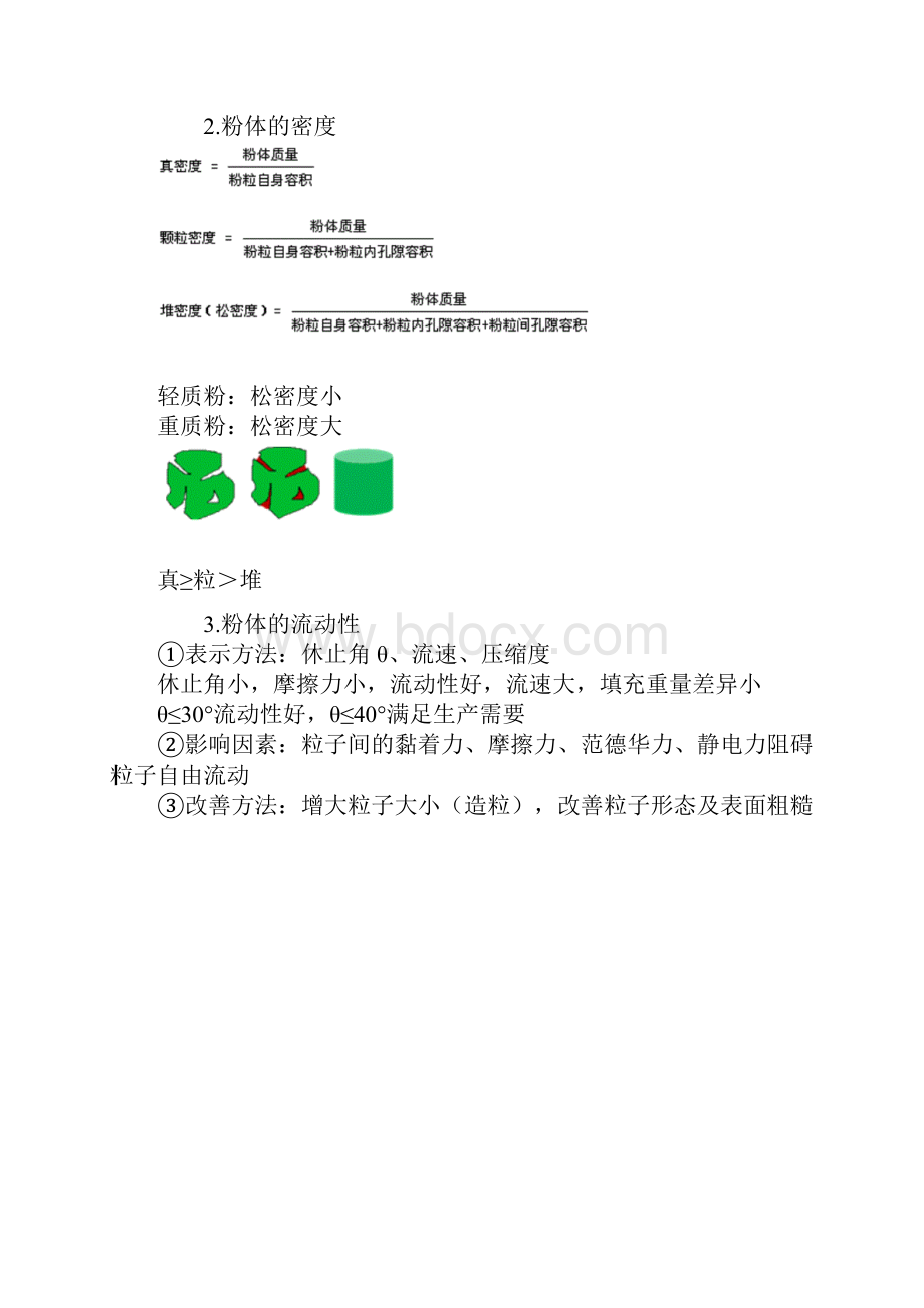 药剂学固体制剂.docx_第2页