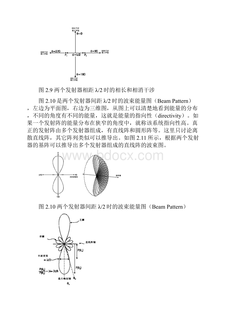 多波束勘测系统工作原理及结构Read.docx_第3页