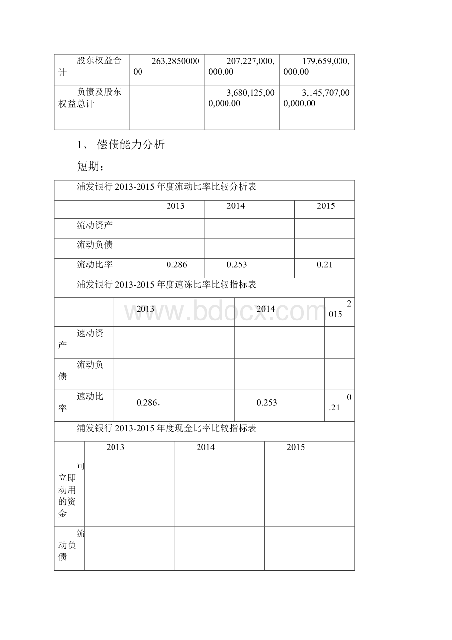 浦发银行资产负债表分析Word下载.docx_第2页