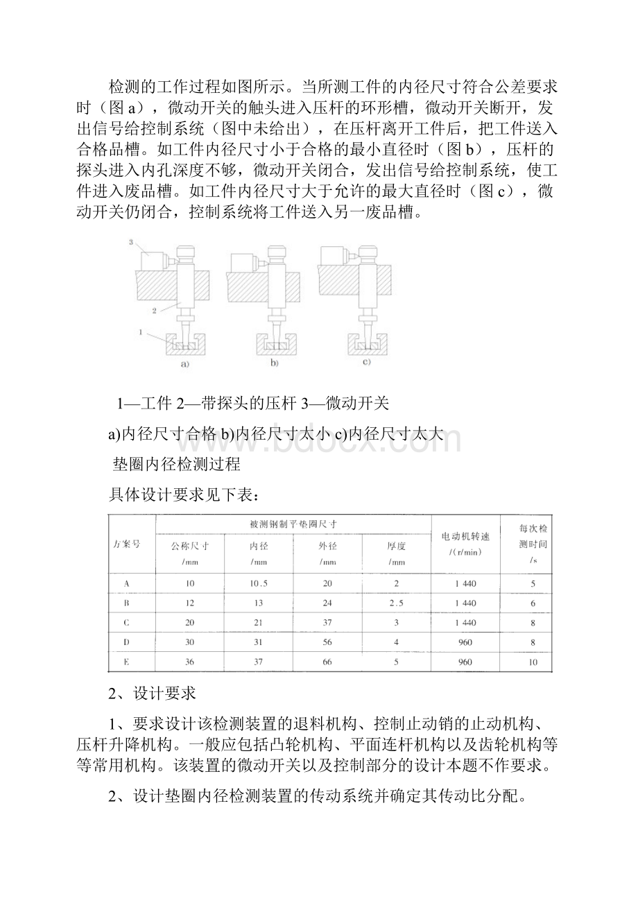 机械原理课程设计.docx_第2页