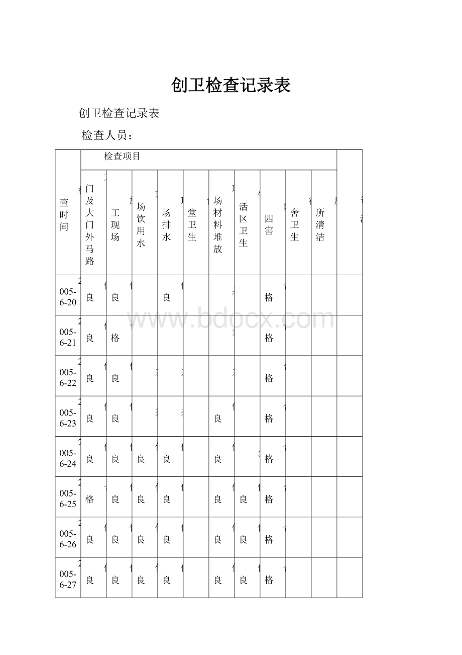 创卫检查记录表.docx