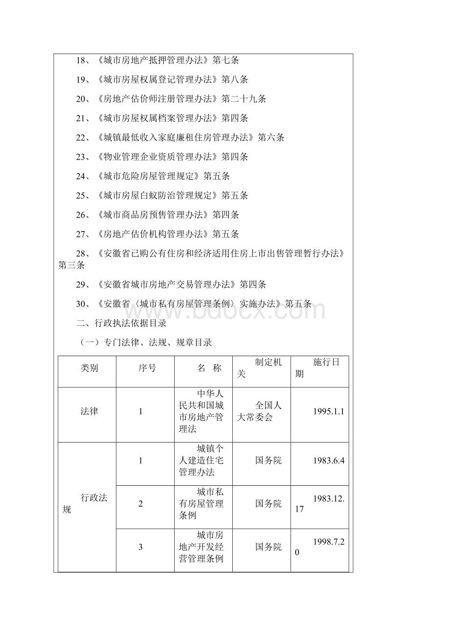 房管局行政执法依据.docx_第2页