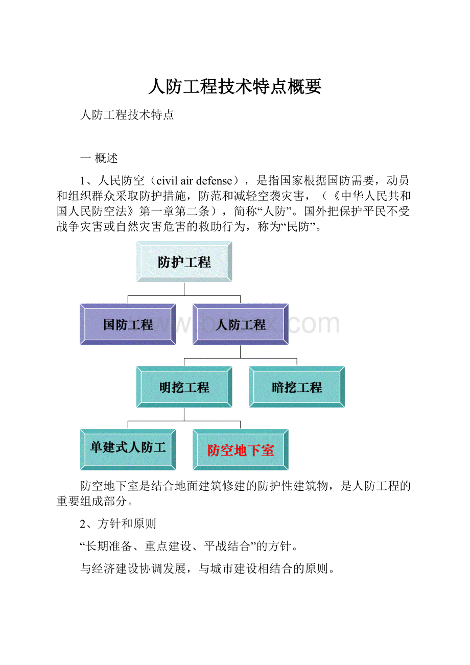 人防工程技术特点概要Word文件下载.docx