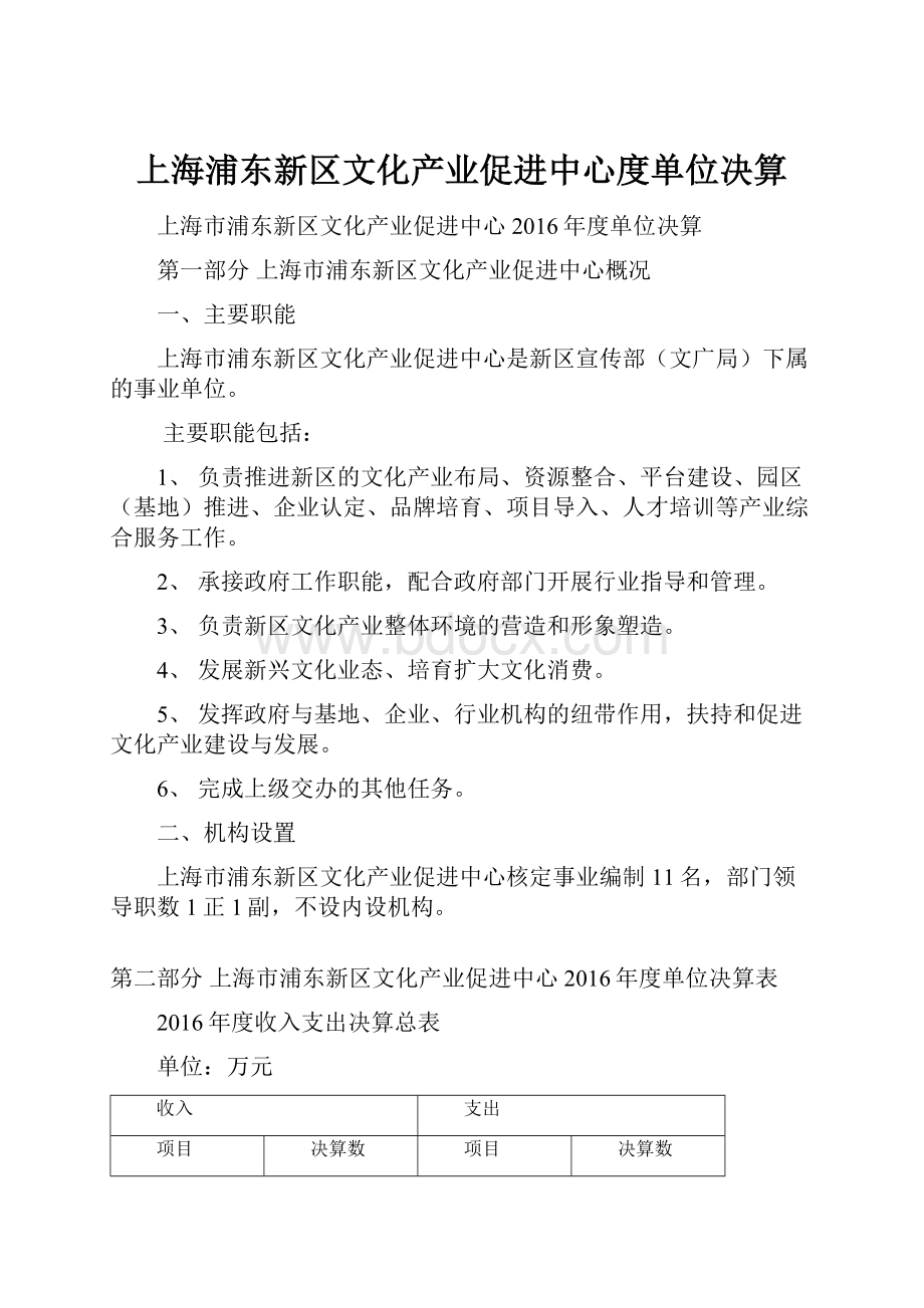 上海浦东新区文化产业促进中心度单位决算.docx