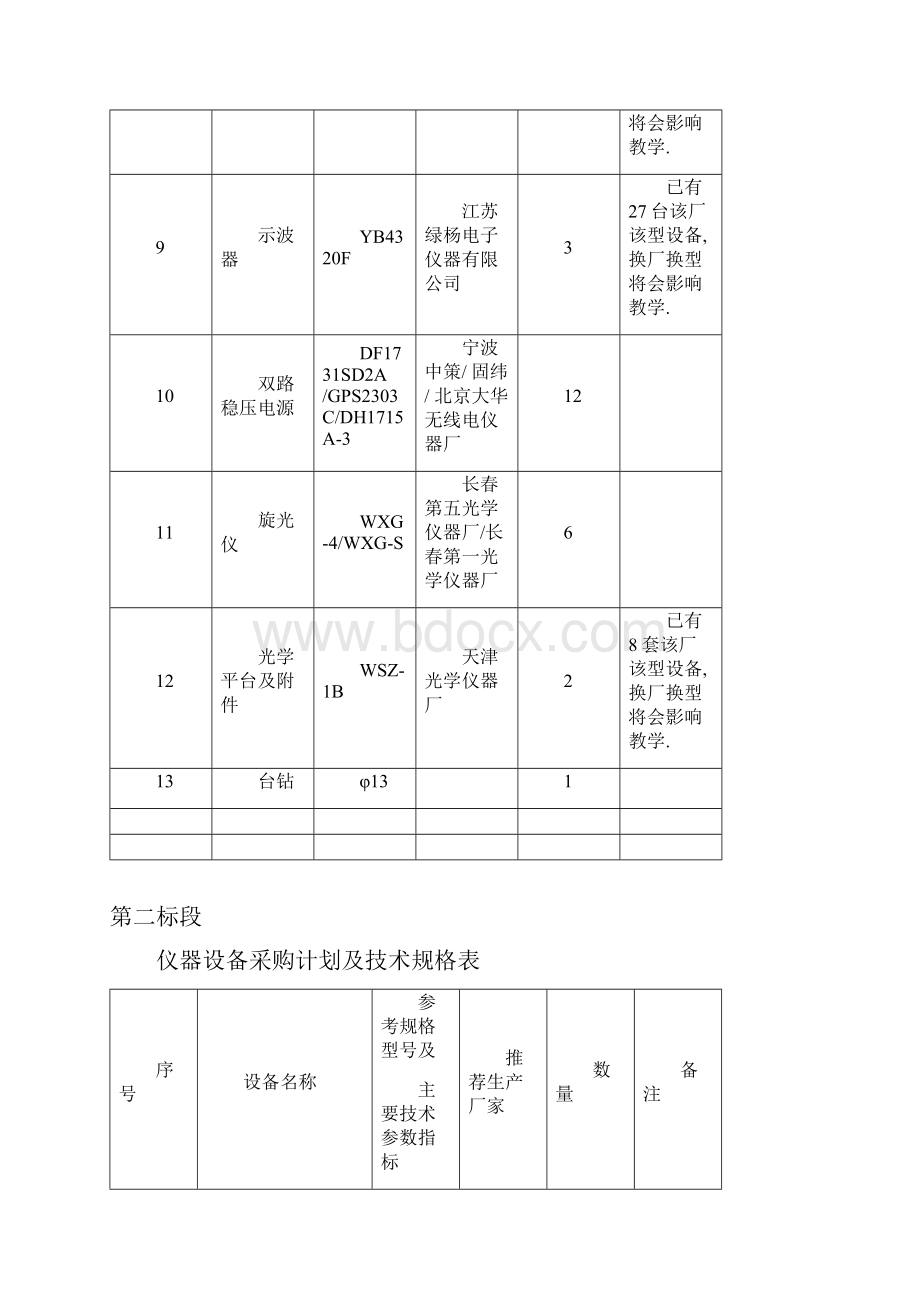 整理DS数字化展厅大数据系统软件技术方案Word格式文档下载.docx_第3页