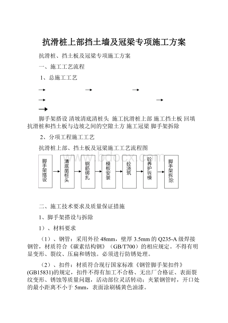 抗滑桩上部挡土墙及冠梁专项施工方案Word文档格式.docx