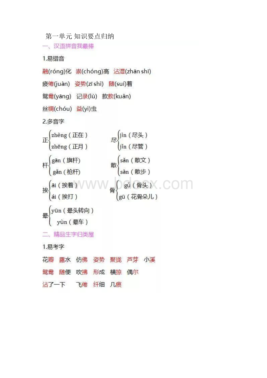 名校部编版春三年级语文下册全册知识要点汇总41页含答案.docx_第2页