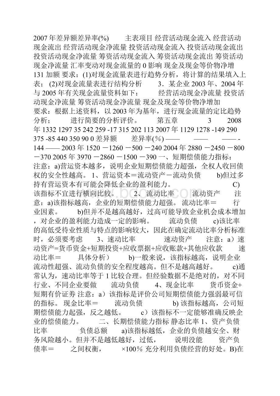 财务报表分析一历年计算题及公式Word下载.docx_第2页