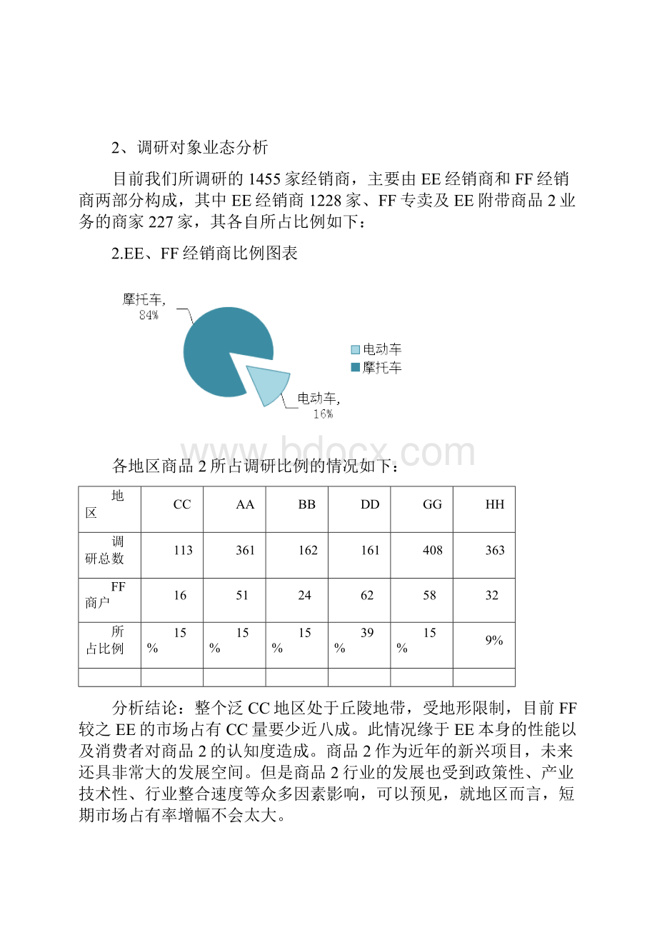 目标客户群分析.docx_第2页