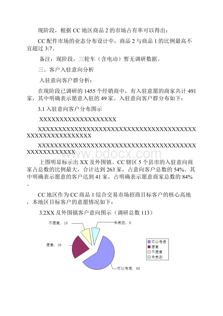 目标客户群分析.docx_第3页