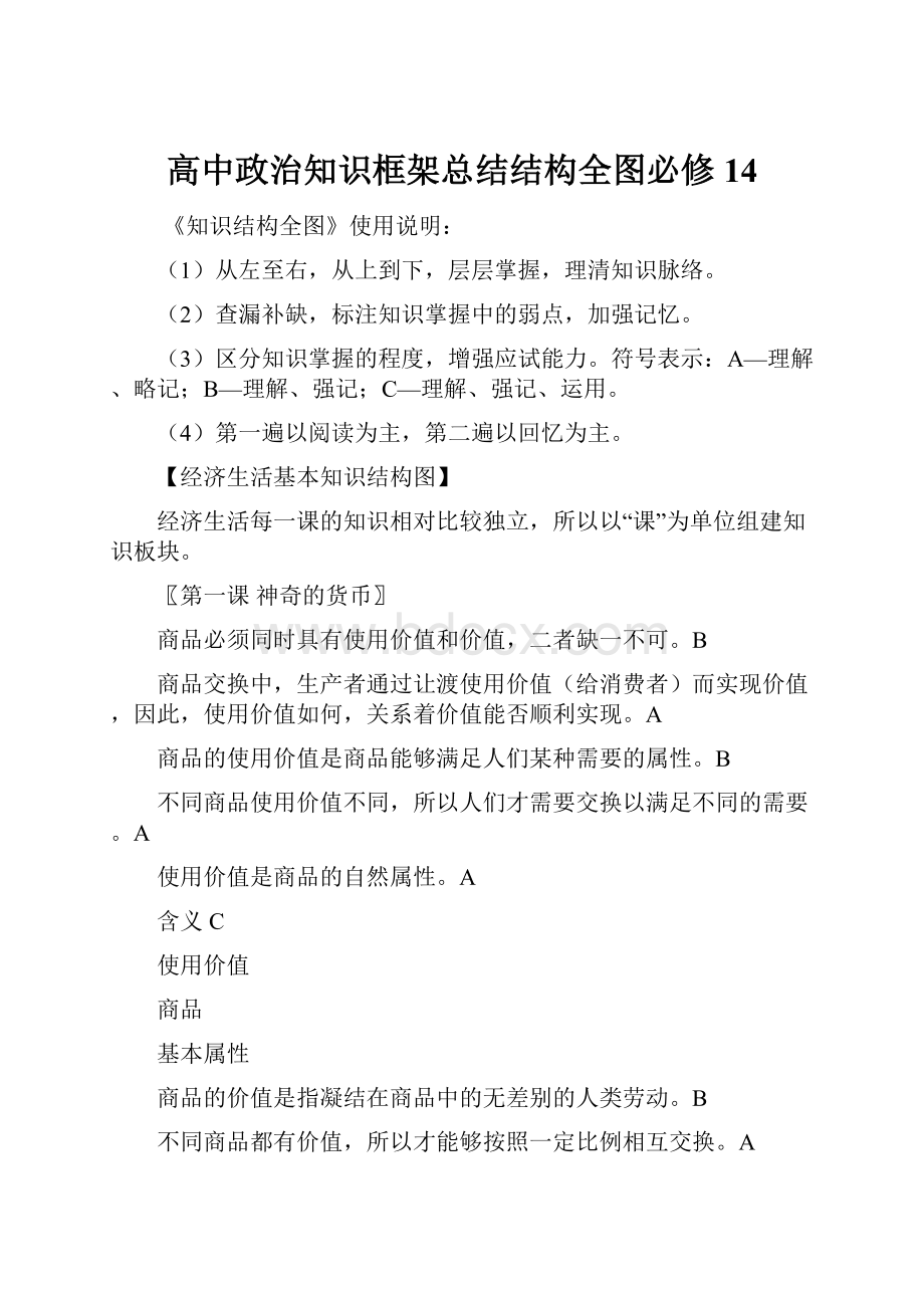 高中政治知识框架总结结构全图必修14文档格式.docx_第1页