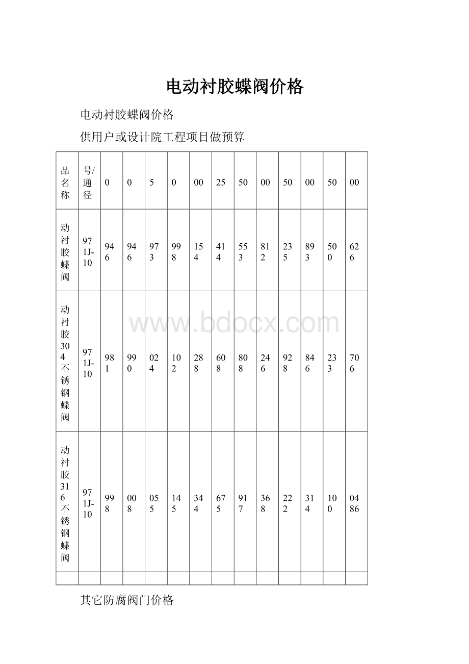 电动衬胶蝶阀价格.docx_第1页