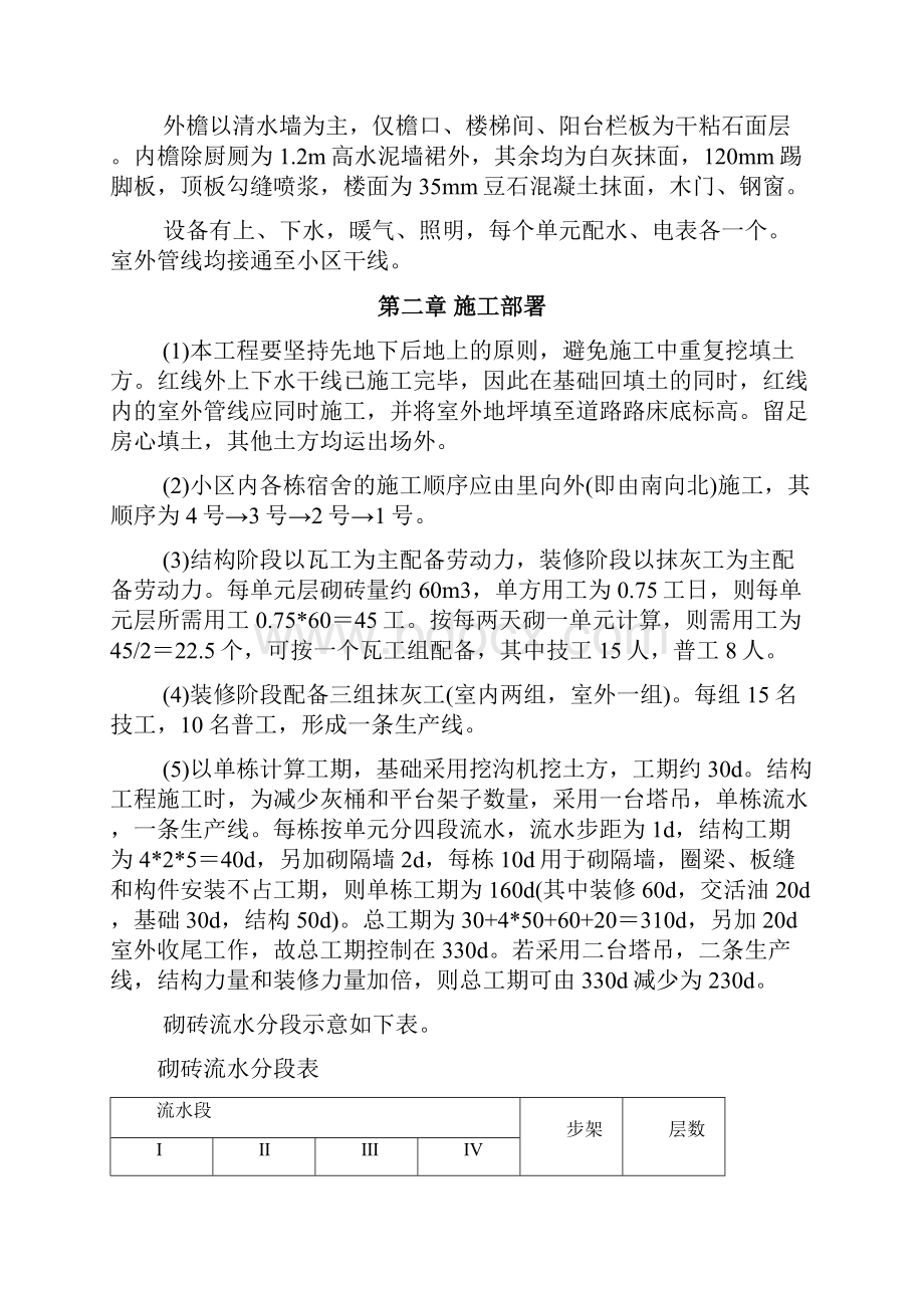 混凝土多层建筑施工方案.docx_第2页