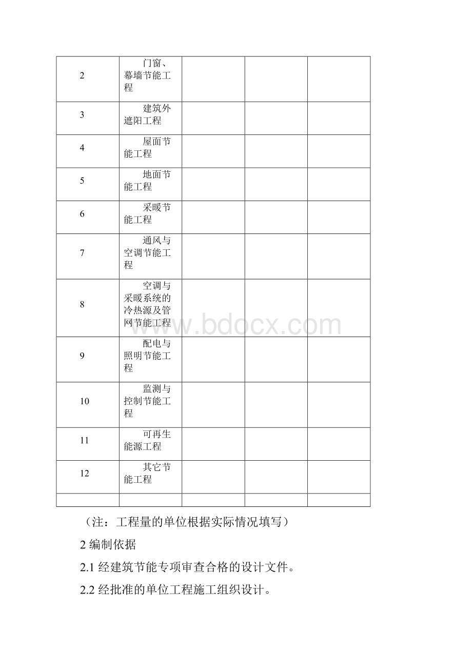 施工方案监理实施细则格式文本.docx_第2页