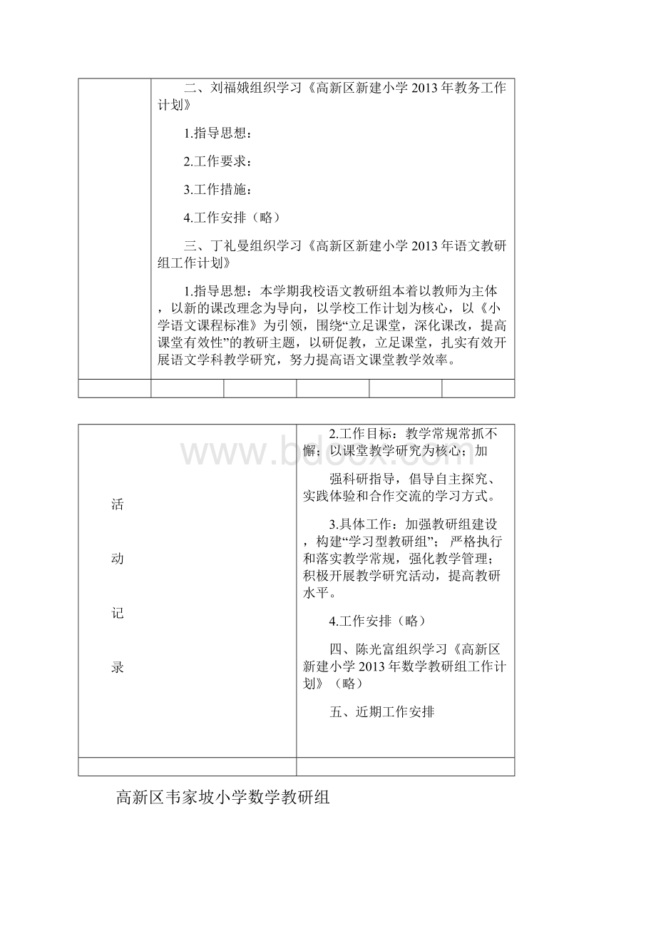 高新区韦家坡小学数学教研活动记录.docx_第2页