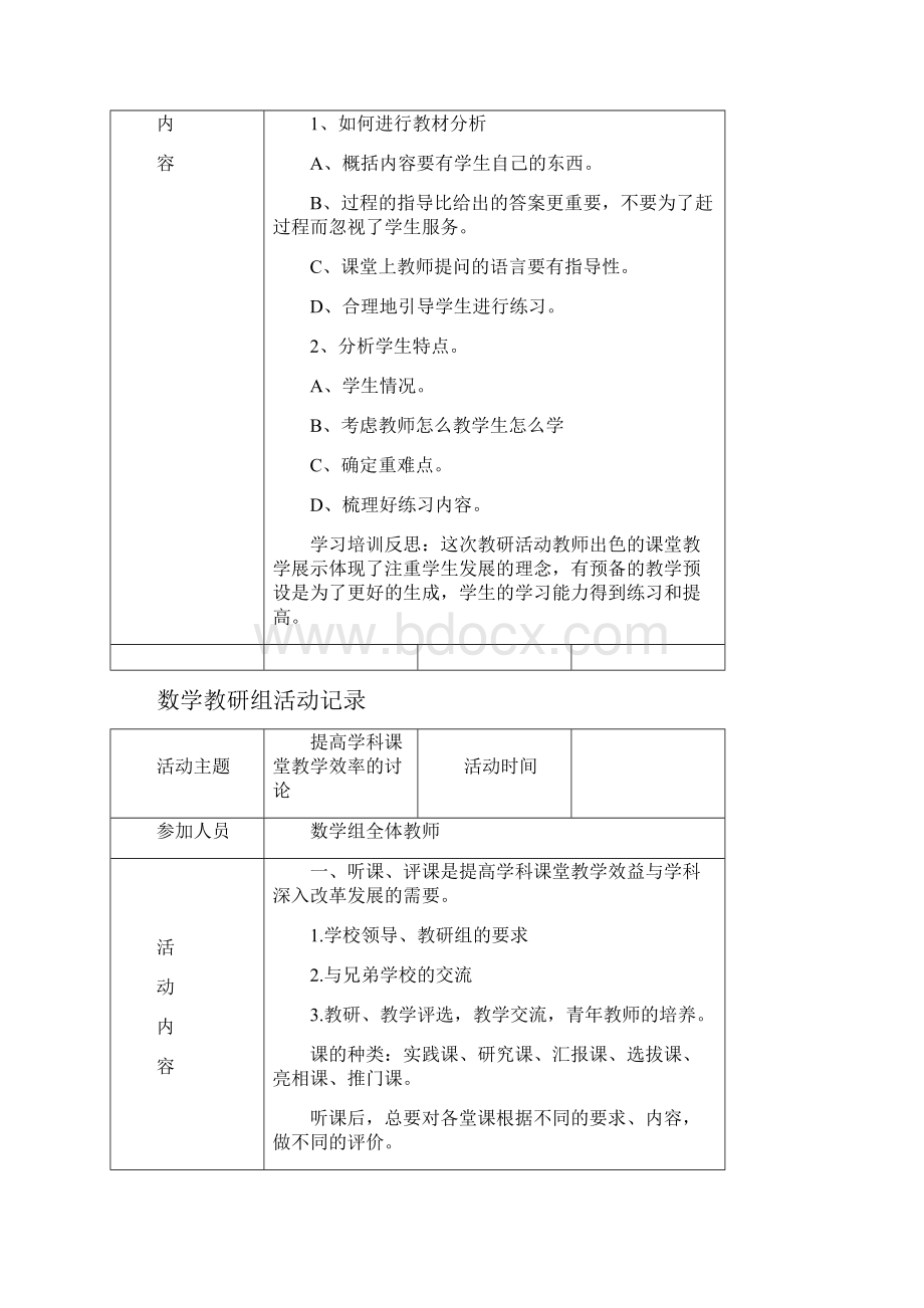 教研组活动记录表修订版.docx_第3页