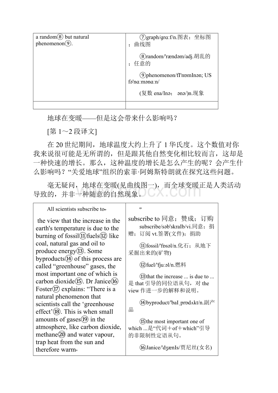 学年高中英语Unit4GlobalwarmingSectionⅠWarmingampReadingPrereading教学案新人教版选修6.docx_第3页