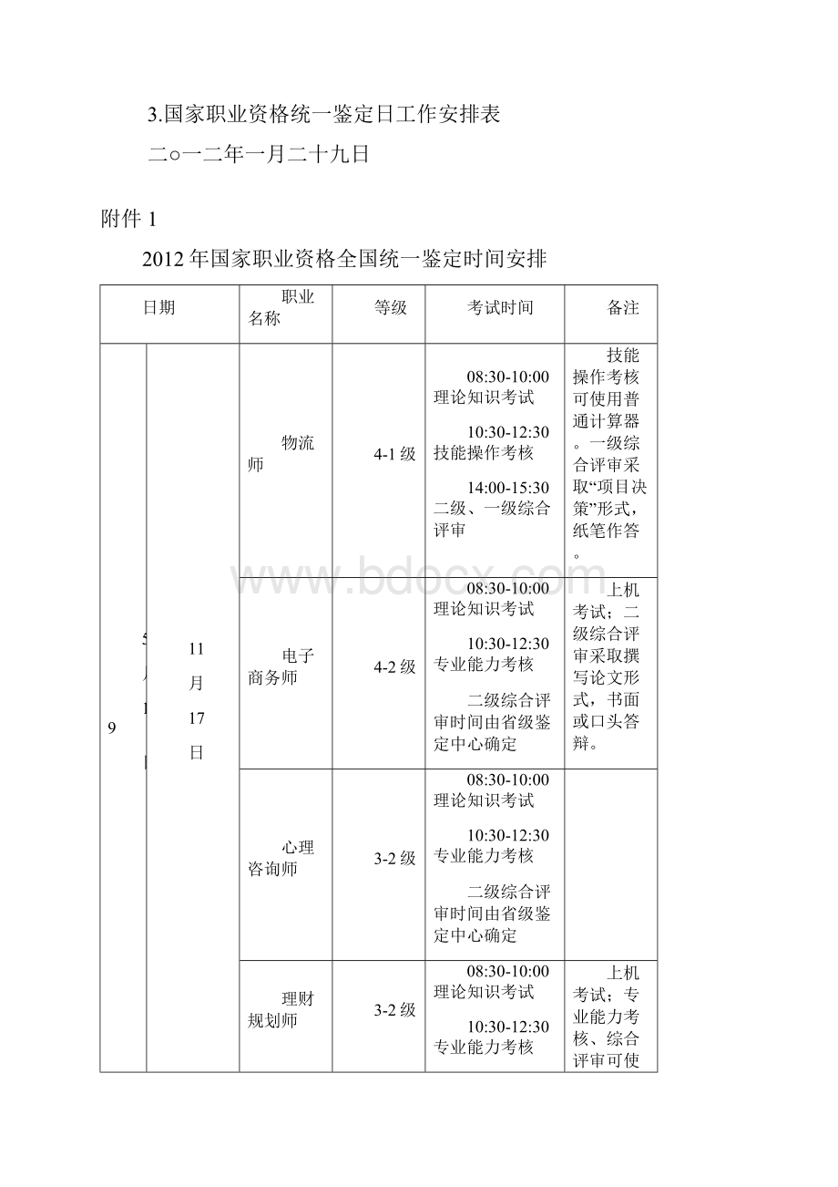 国家职业资格考试安排Word格式文档下载.docx_第3页