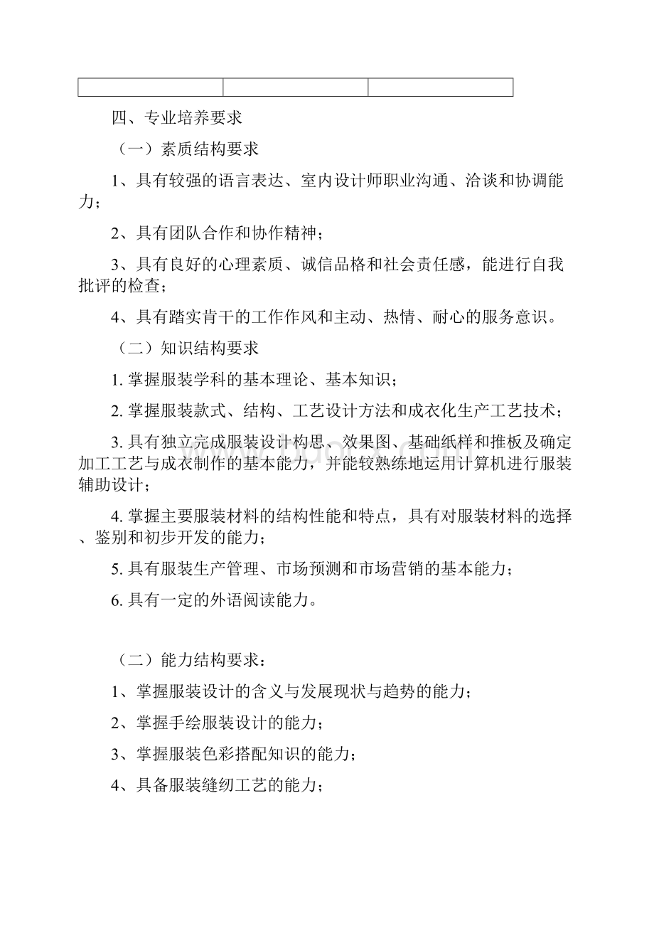 服装设计人才培养方案Word格式.docx_第2页