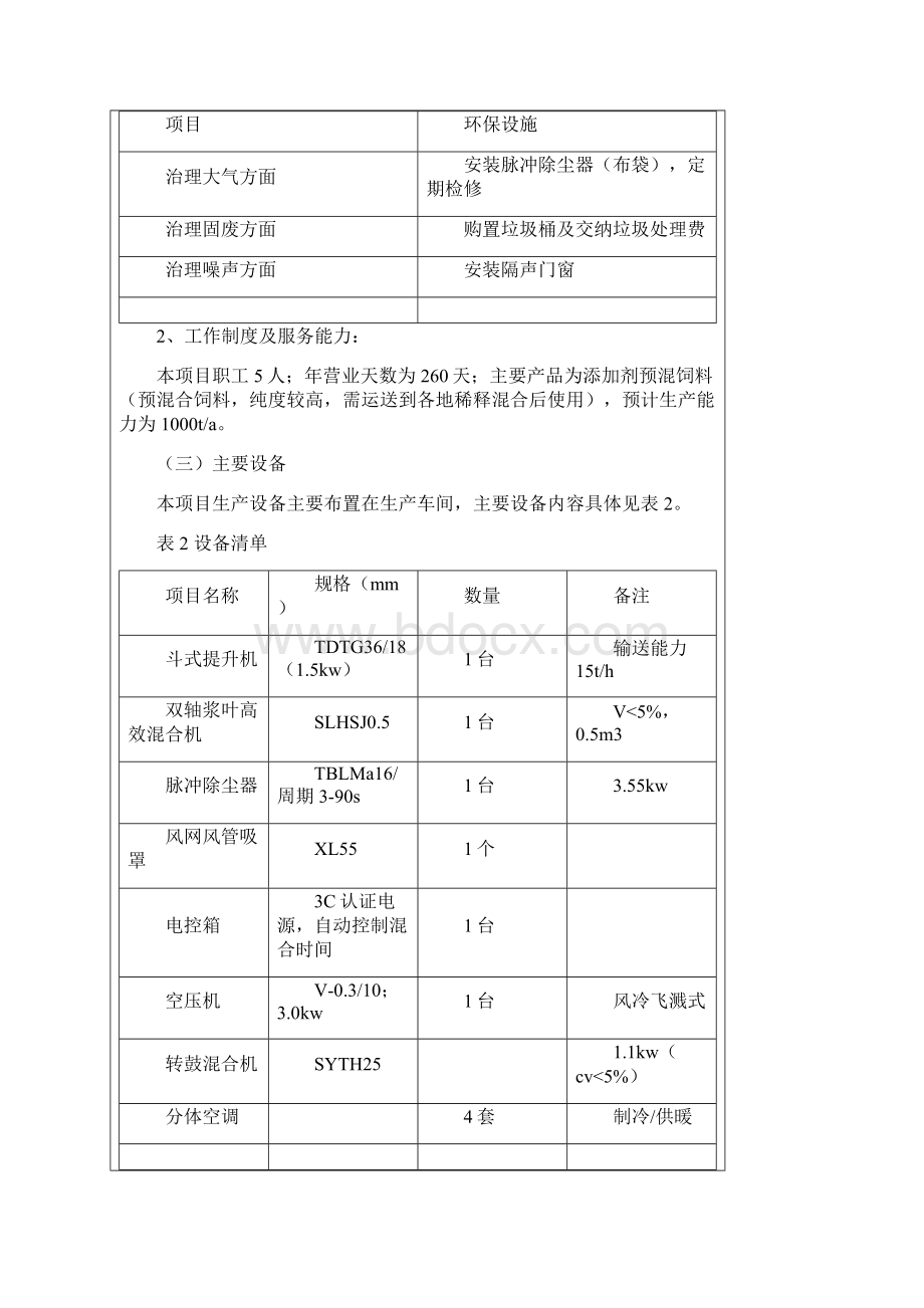 xx饲料厂建设项目环境评估报告书.docx_第3页