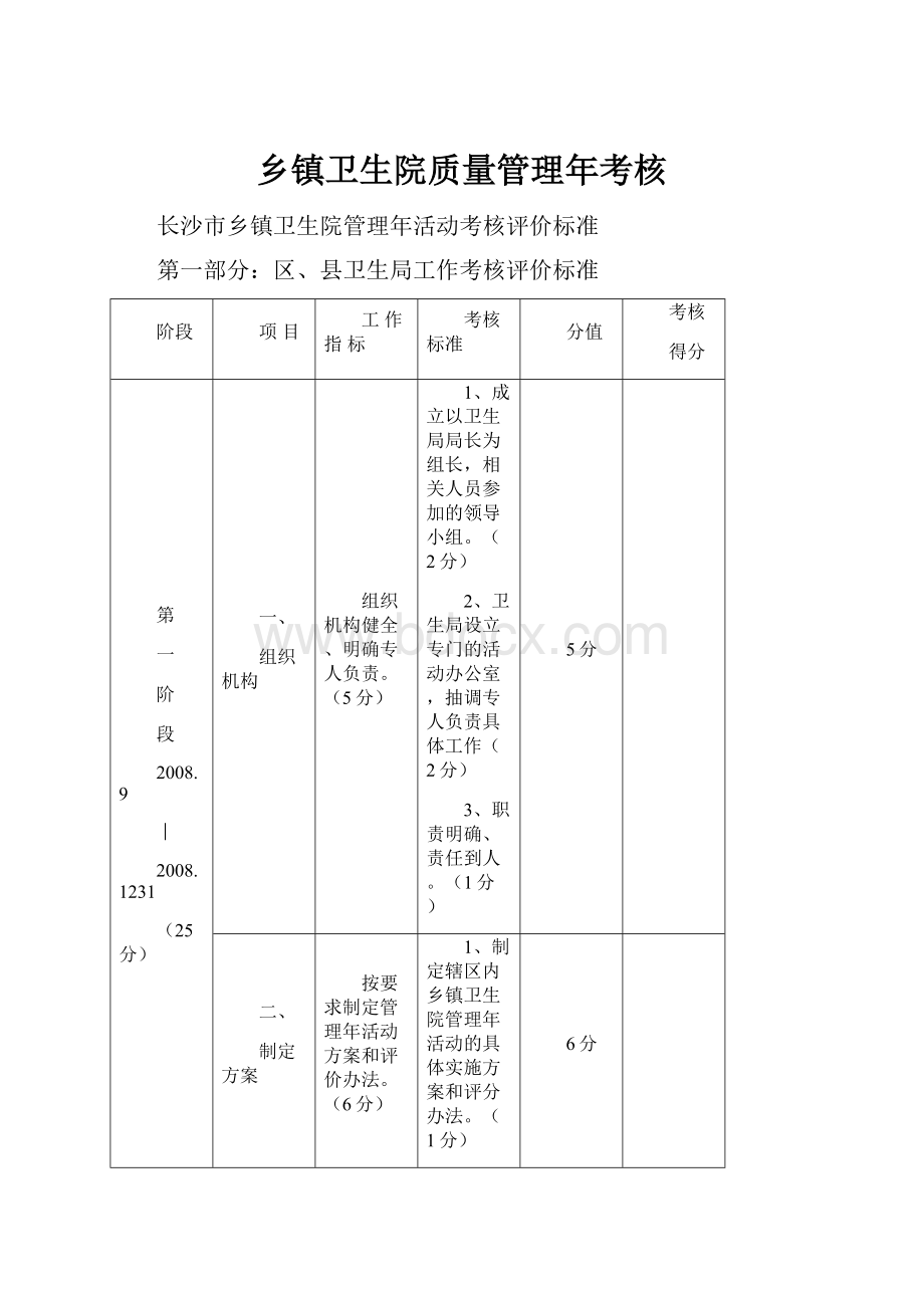 乡镇卫生院质量管理年考核Word文件下载.docx