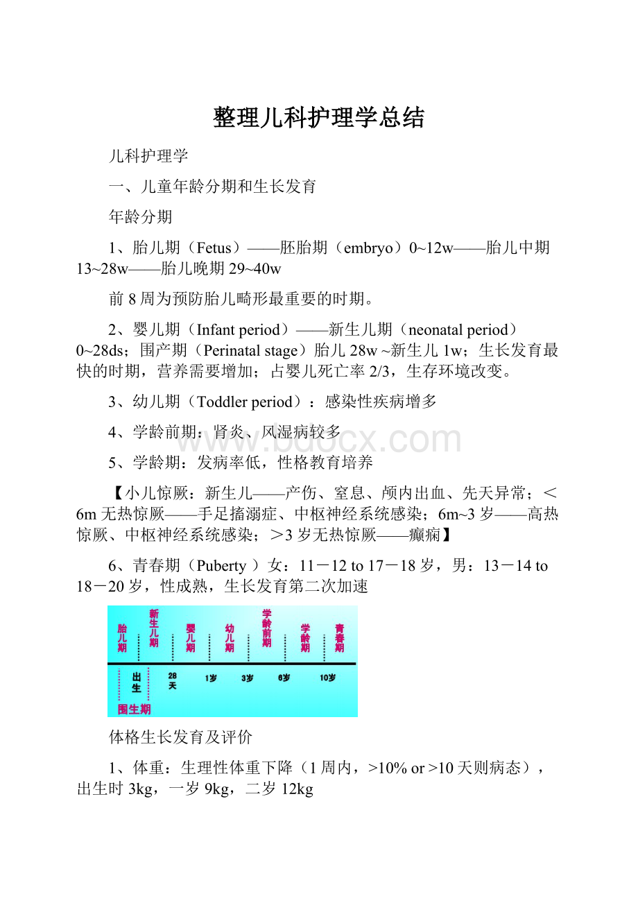 整理儿科护理学总结.docx