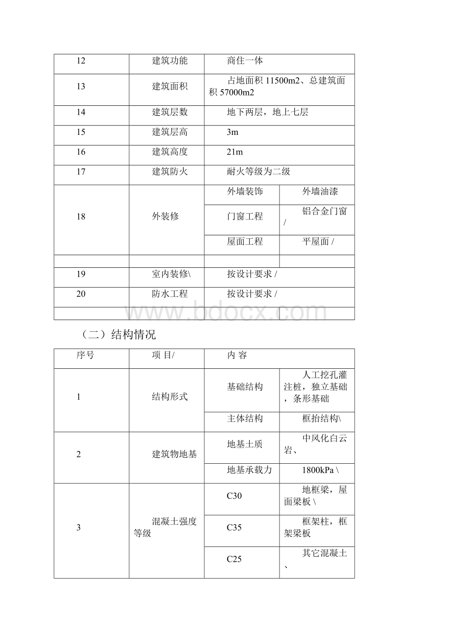 森林防火用房施工组织设计Word格式文档下载.docx_第2页