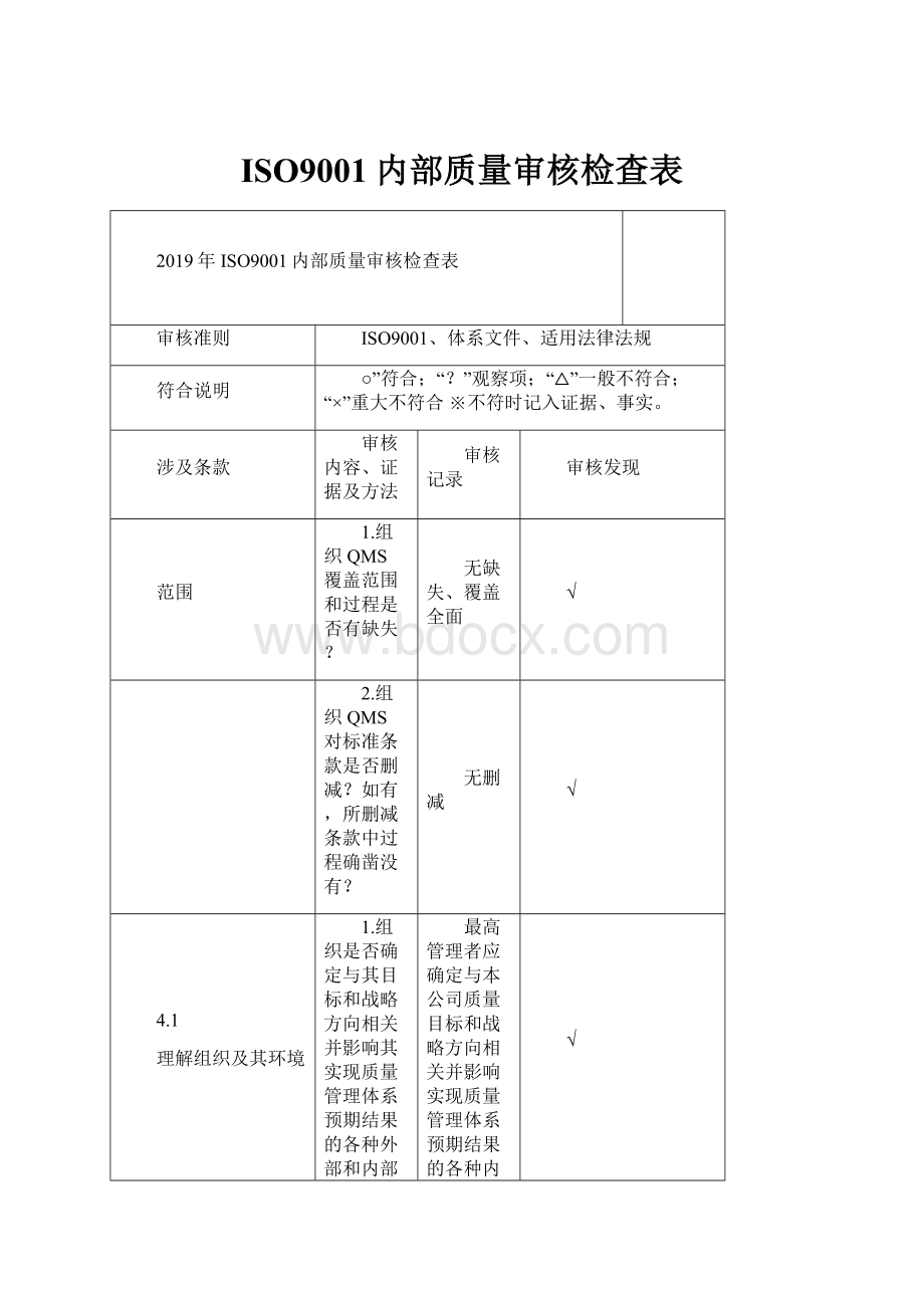 ISO9001内部质量审核检查表Word格式.docx