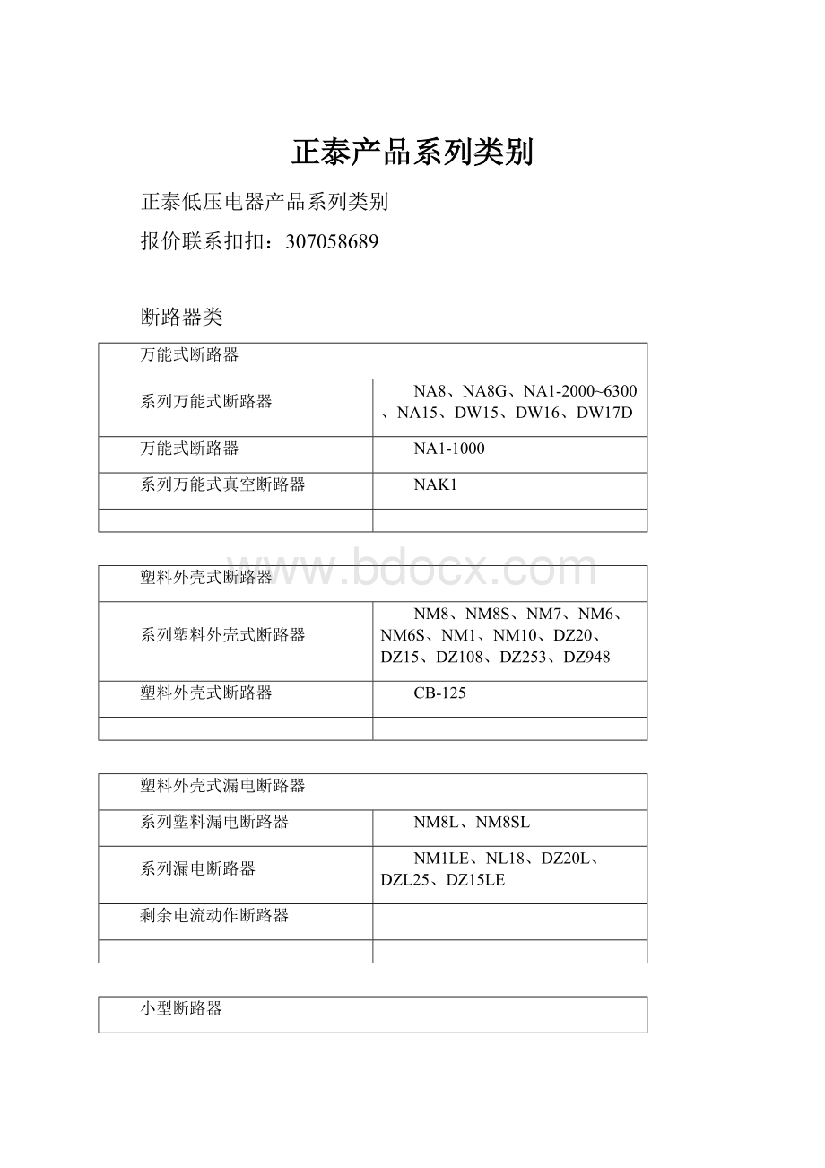 正泰产品系列类别Word下载.docx