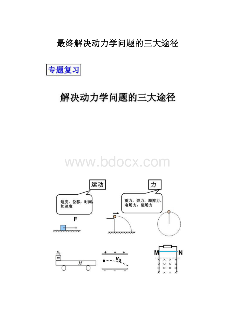 最终解决动力学问题的三大途径.docx